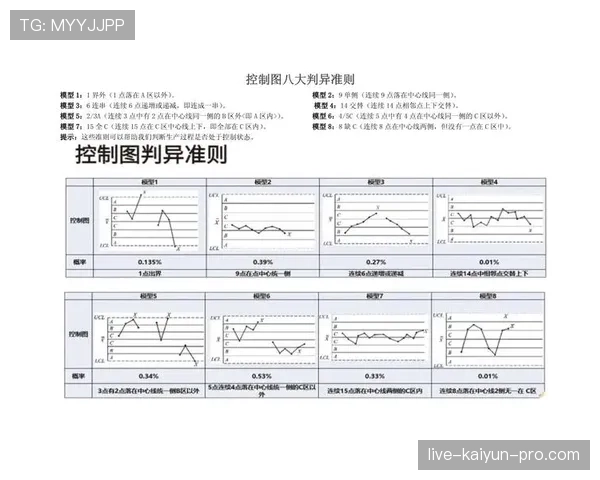 界外判定：规则明确以球体全部越过边线为出界的唯一判据