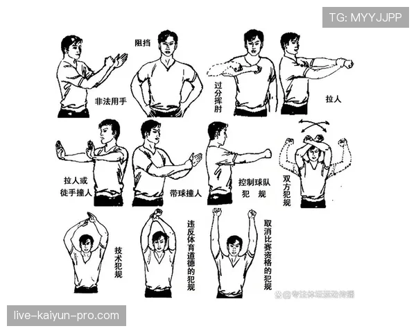 越位位置判定规则：关键线与身体部位如何影响裁判判罚