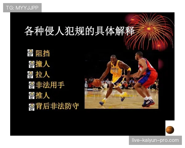 深入解析篮球阻挡犯规：防守站位判定标准与规则
