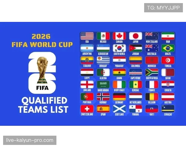 2026世界杯48支球队如何分成12个小组，每组4队的赛制规则