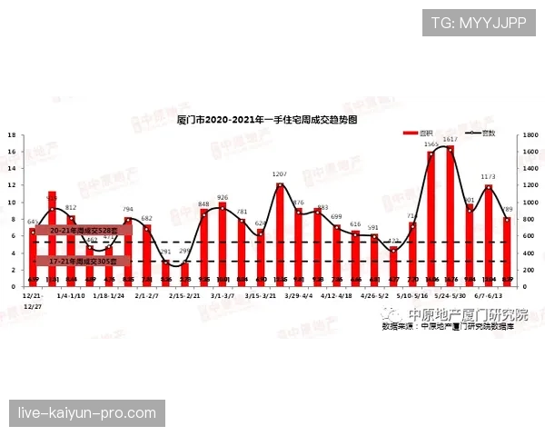 维蒂尼亚与厄德高组织创造力对比：节奏掌控与进攻发起差异在哪