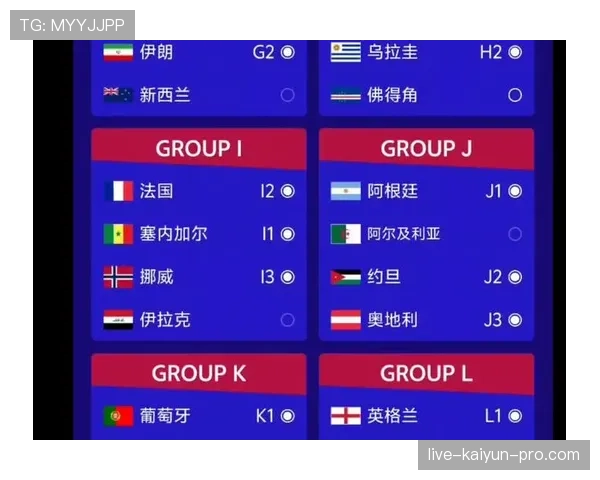 苏格兰队能否突破历史 2026世界杯预选赛晋级前景分析