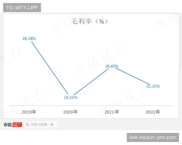 莱奥与福登：多面进攻手的效率及战术适配性对比分析